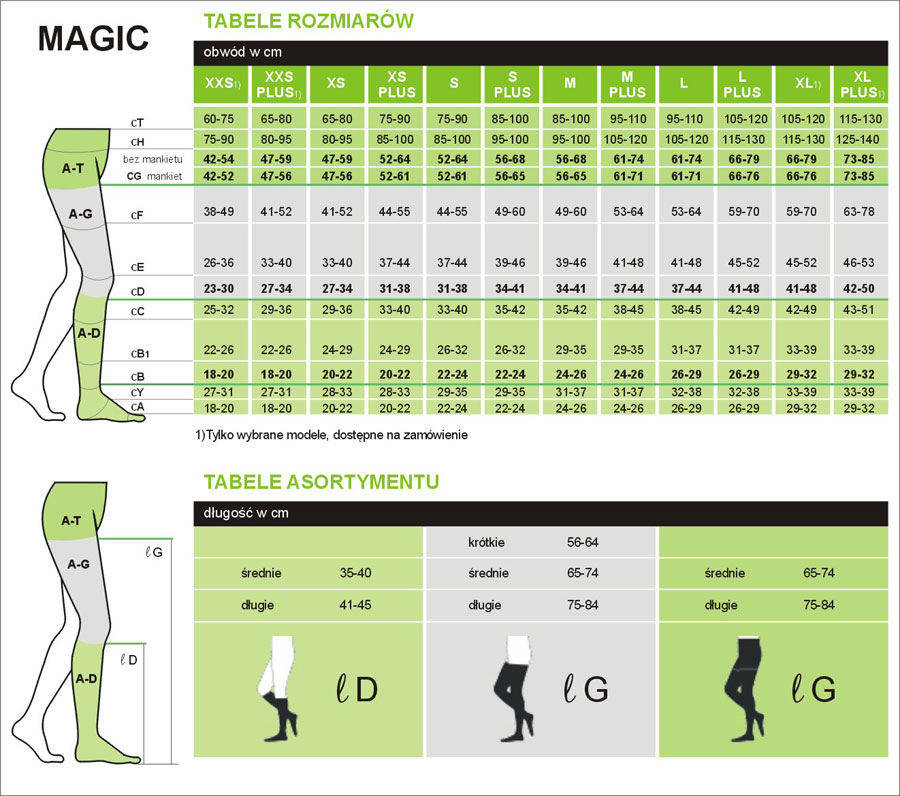 tabela rozmiarów magic